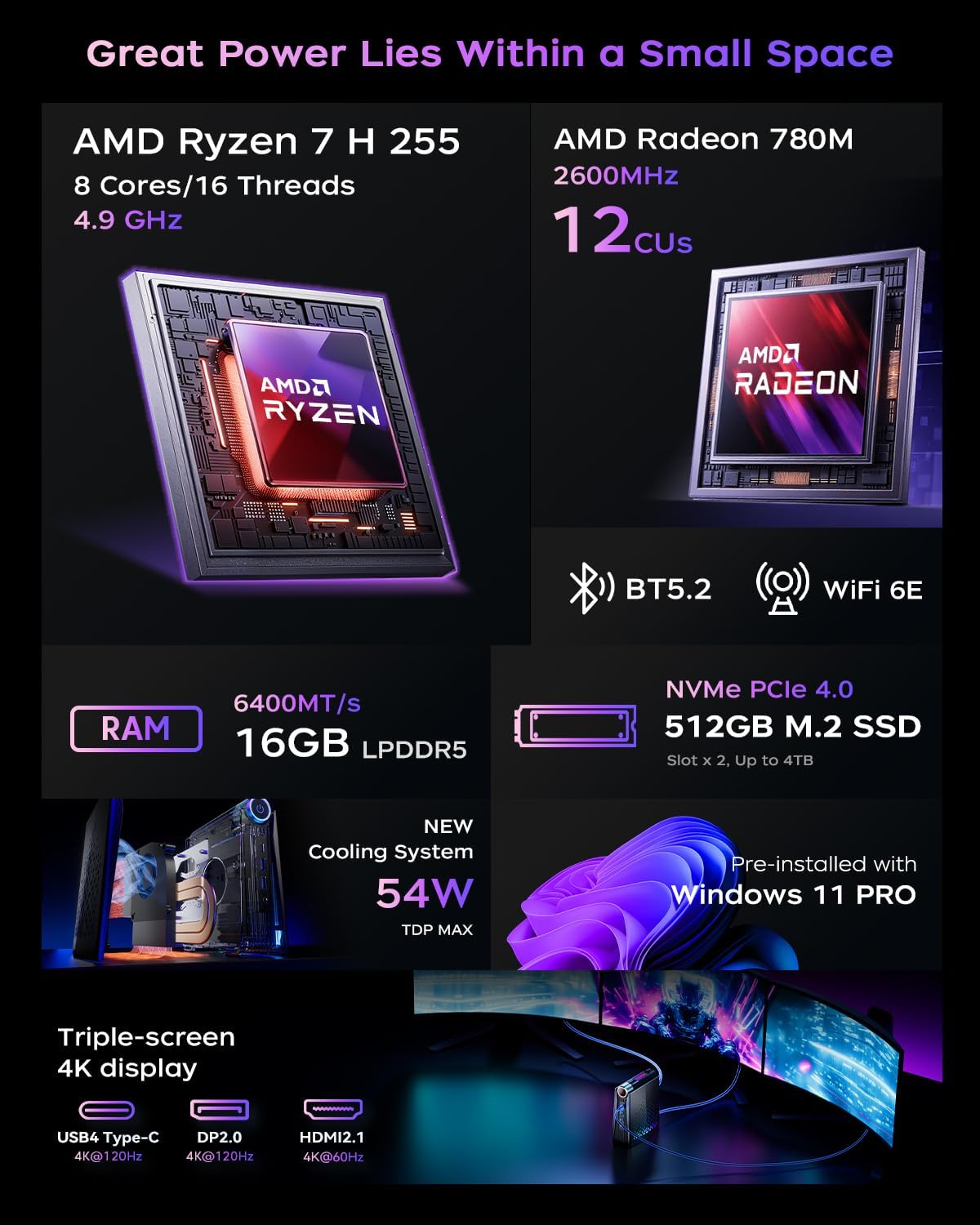 كمبيوتر ألعاب صغير KAMRUI مع م - مراجعة Pc Gaming Ryzen وسعره