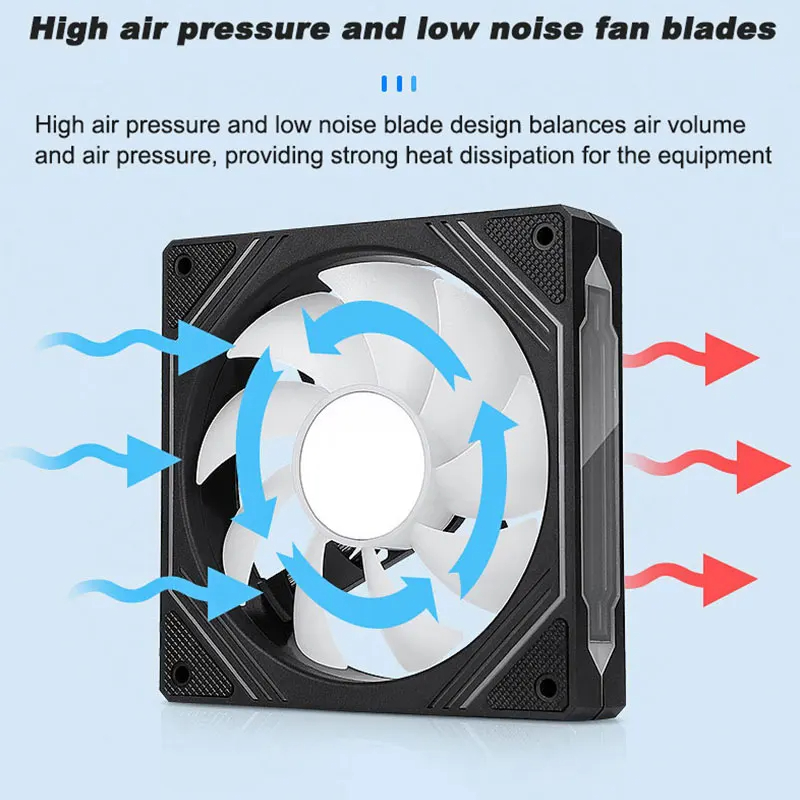 UPSIREN PF-14 PRISM 4PRO مروحة - مراجعة Argb Case Fan وسعره